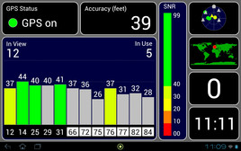 GPS-testomdöme: ej optimal