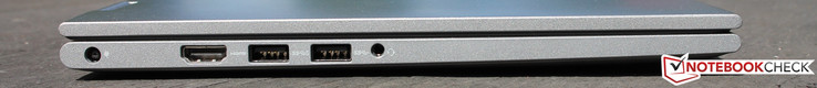 Left side: Ethernet, HDMI, 2 x USB 3.0, combined audio connection