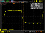 G/G fall time "Normal": 11.2 ms