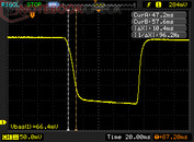 B/W falltime "Normal": 10.4 ms