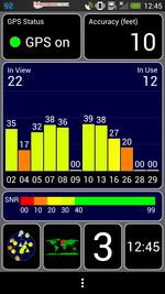 GPS-mottagning utomhus