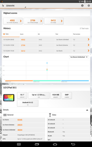 3DMark