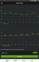 AnTuTu: stabilitetstest