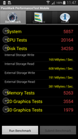 PassMark Mobile