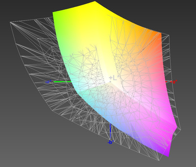 Color coverage: Adobe RGB