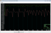 AS SSD komprimeringstest