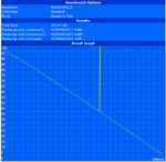 Maximal batteritid (Readers Test)