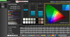 ColorChecker (pre-calibration)