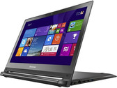 Test: Lenovo Edge 15-80H10004US (sammanfattning)