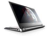 Test: Lenovo IdeaPad Flex 2 15 (sammanfattning)