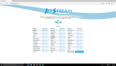 Jetstream 1.1