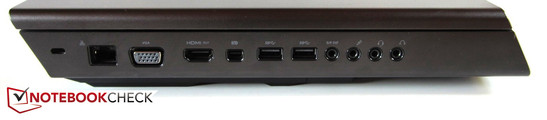 Vänstersidan: Kensingtonlås, RJ-45 Gigabit-LAN, VGA, HDMI, Mini DisplayPort, 2x USB 3.0, 4x ljud