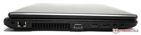 Vänster: Kensingtonlås, VGA, HDMI och USB-port