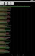 Den höga pixeldensiteten gör det svårt att se viss text