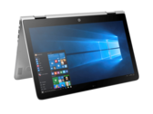 Test: HP Spectre x360 15-ap012dx (sammanfattning)