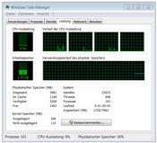 Systeminfo CPU