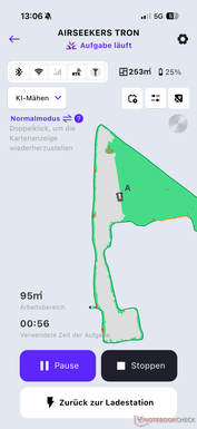 Översikt med aktuella framsteg