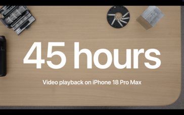 Apple A20 Pro iPhone 18 Pro Max batteritid