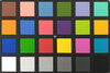 ColorChecker Passport: Den nedre halvan av varje färgområde visar referensfärgen