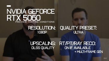 Grafikinställningar som Nvidia krävde för RTX 5060-förhandsvisningar. (Bildkälla: Hardware Unboxed)