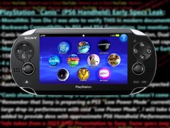 Sony PS Vita lanserades redan 2011 till ett startpris på 249,99 USD för modellen med endast Wi-Fi. (Bildkälla: Sony/Amazon, Moore&#039;s Law Is Dead på YouTube, redigerad)