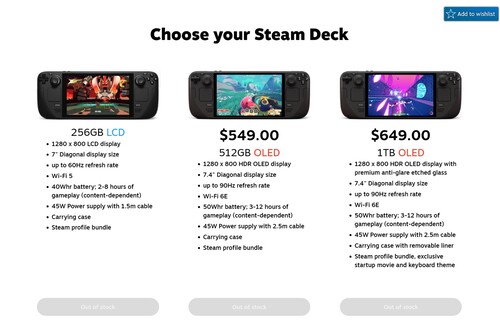 Steam Deck OLED slut i lager i USA-butiken