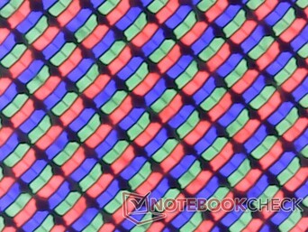 Skarpa RGB-subpixlar utan märkbar kornighet