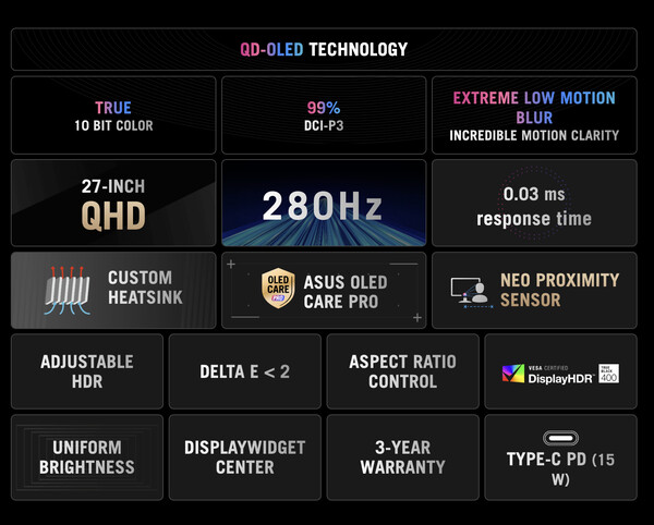 ROG Strix OLED XG27ACDMS. (Bildkälla: Asus)