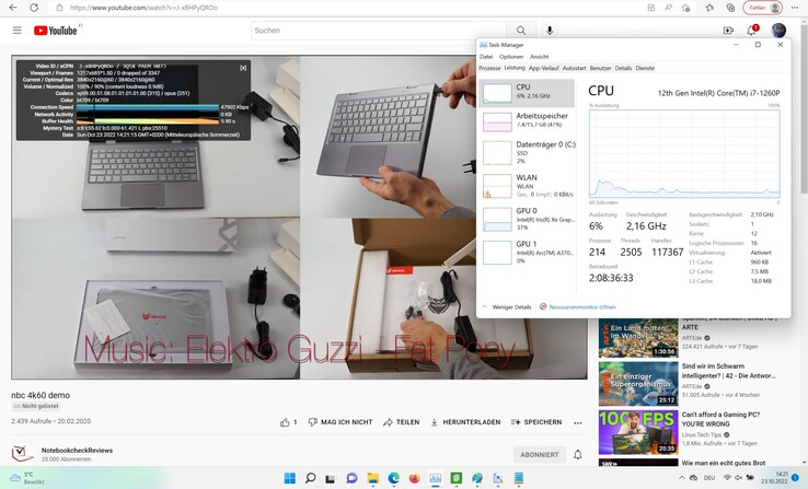 Inga tappade bilder i 4K YouTube-videoreproduktionen, som endast skapar 6 % CPU-belastning men belastar den integrerade Intel Xe-grafiken till 37 %.