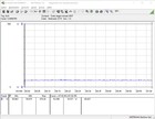 Intel NUC 9 Extreme Kit - Energiförbrukning: FurMark