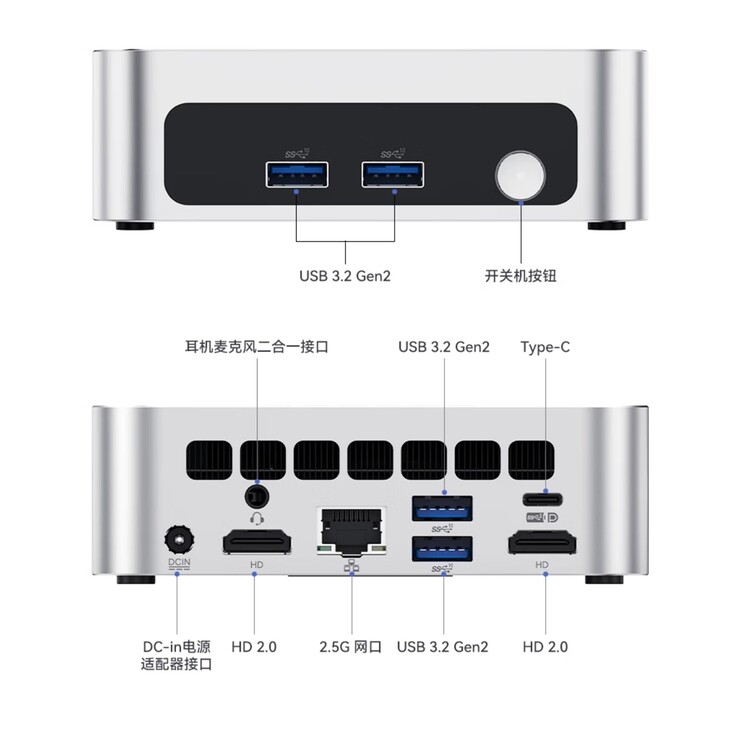 Peladn WO5 mini-PC har ett bra utbud av portar, inklusive 2,5G Ethernet.