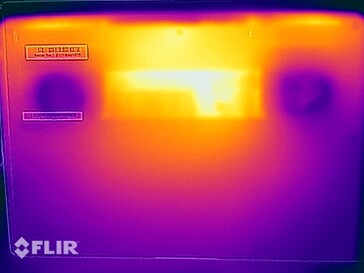 Yttemperaturer - Stresstest (botten)