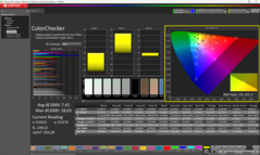Calman Colorchecker, direkt från fabriken