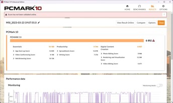 PCMark 10 i hybridläge