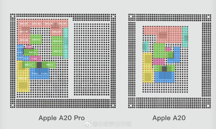 Apple A20 Pro:s lödkulekarta med större block markerade, jämförd med den läckta lödkulekartan för A20 som visar de förväntade placeringarna av de större blocken