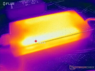 AC-adaptern kan nå över 40 C när du kör krävande belastningar under längre perioder