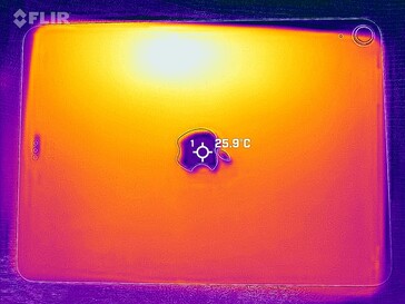 Värmekarta tillbaka