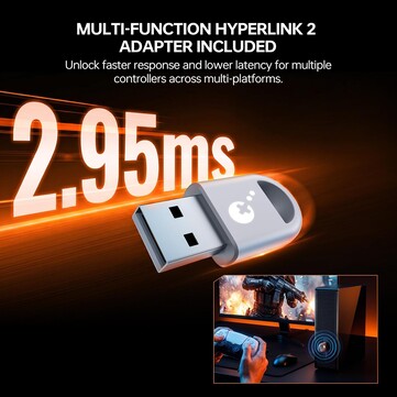 Hyperlink 2-adaptern möjliggör lägre latens och högre avfrågningsfrekvens.