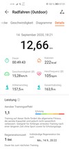 Huawei Watch GT 2 Pro Översikt för cykeltur