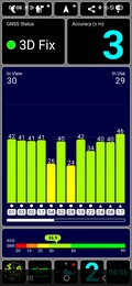 GPS-test utomhus