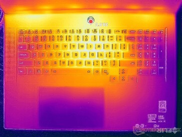 Cyberpunk 2077 stress (C-omslag)