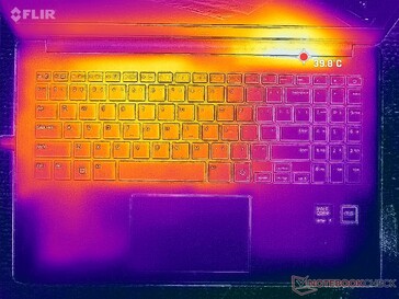 Prime95+FurMark stress (C-omslag)