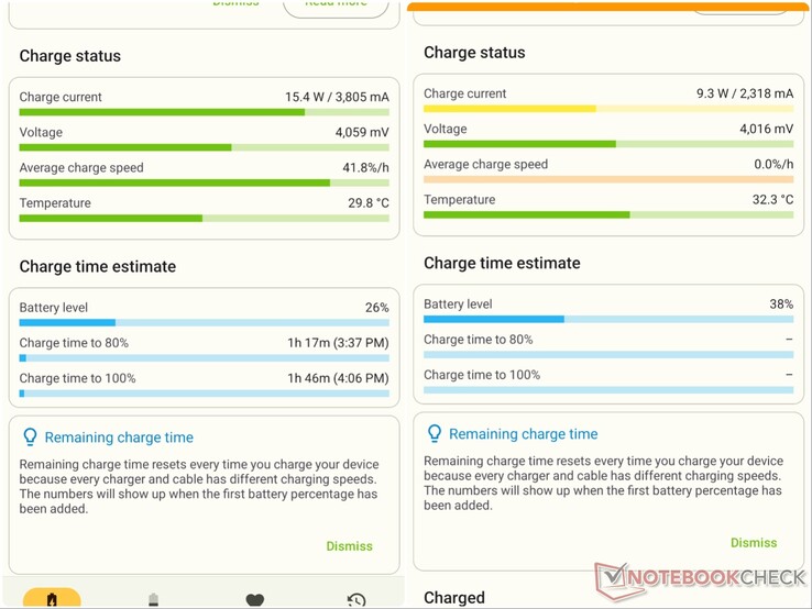 Laddningshastigheter för trådbunden (vänster) och trådlös (höger) laddning via AccuBattery-appen.