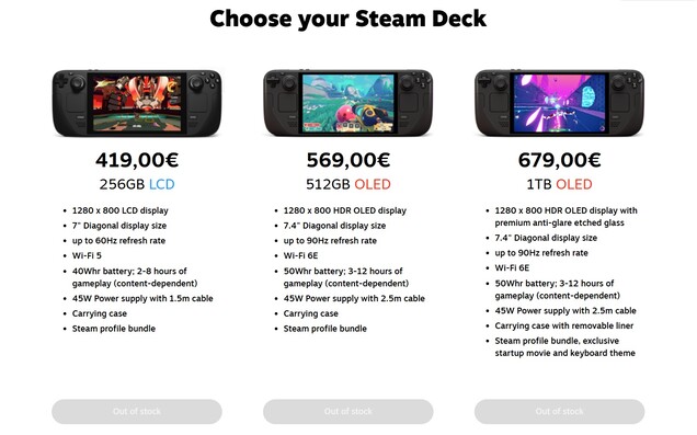 Alla Steam Deck-versioner är inte tillgängliga i Tyskland