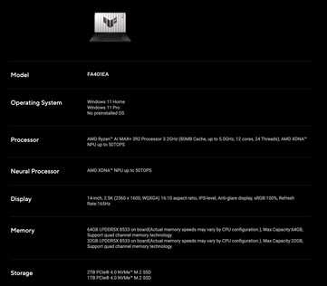 Asus TUF Gaming A14 FA401EA specifikationer globalt. (Bildkälla: Asus)
