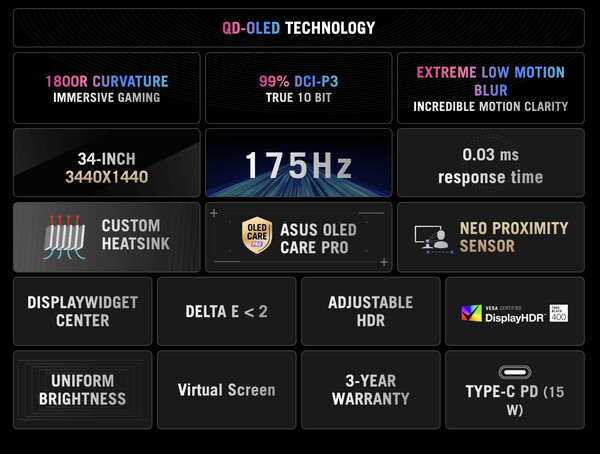 ROG Strix OLED XG34WCDG. (Bildkälla: Asus)