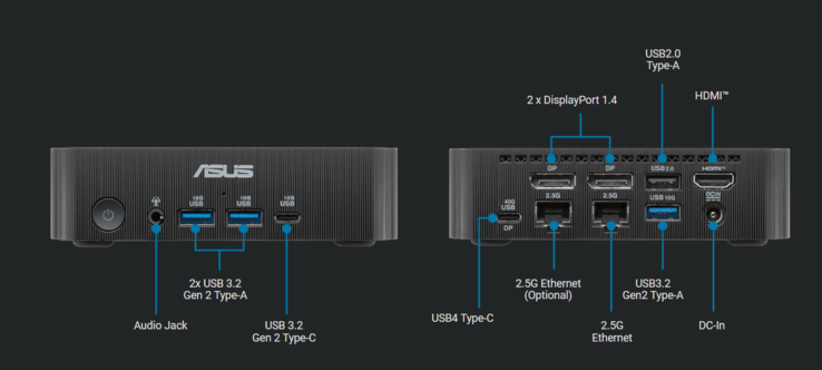 Asus ExpertCenter PN54 S1-portar (bildkälla: Asus)