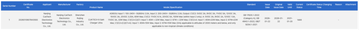 CQC-ansökan för Cuktech 6 GaN Charger Ultra. (Bildkälla: China Quality Certification Centre)