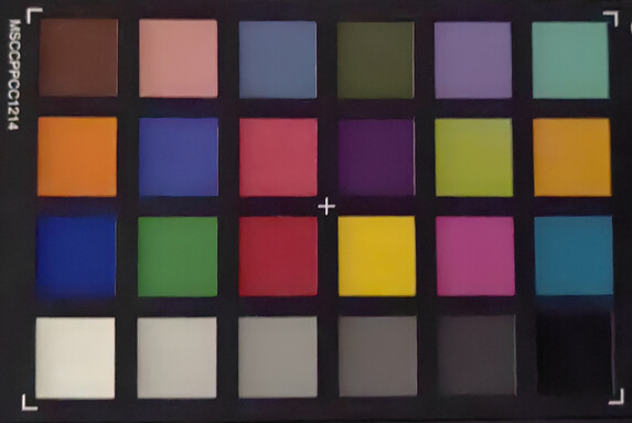 ColorChecker