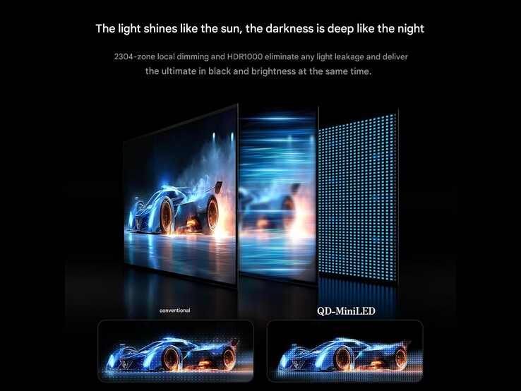 (Bildkälla: Innocn)